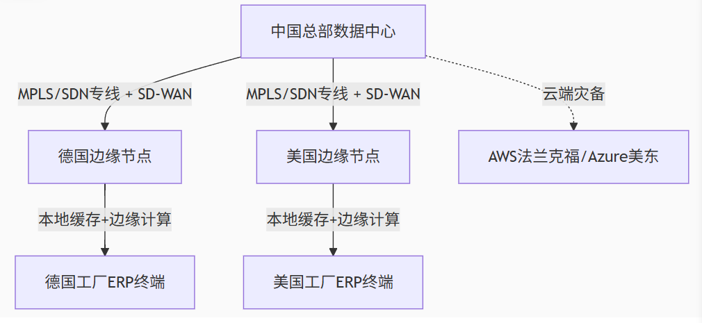 微信图片_20250523071206.png