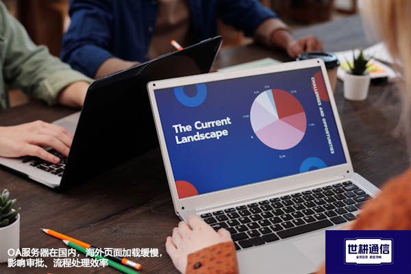 OA服务器在国内，海外页面加载缓慢，影响审批、流程处理效率-解决方案//世耕通信全球ERP、OA办公专网专线