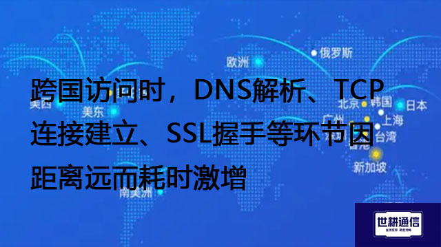 跨国访问时，DNS解析、TCP连接建立、SSL握手等环节因距离远而耗时激增-解决方案//世耕通信全球办公专网专线